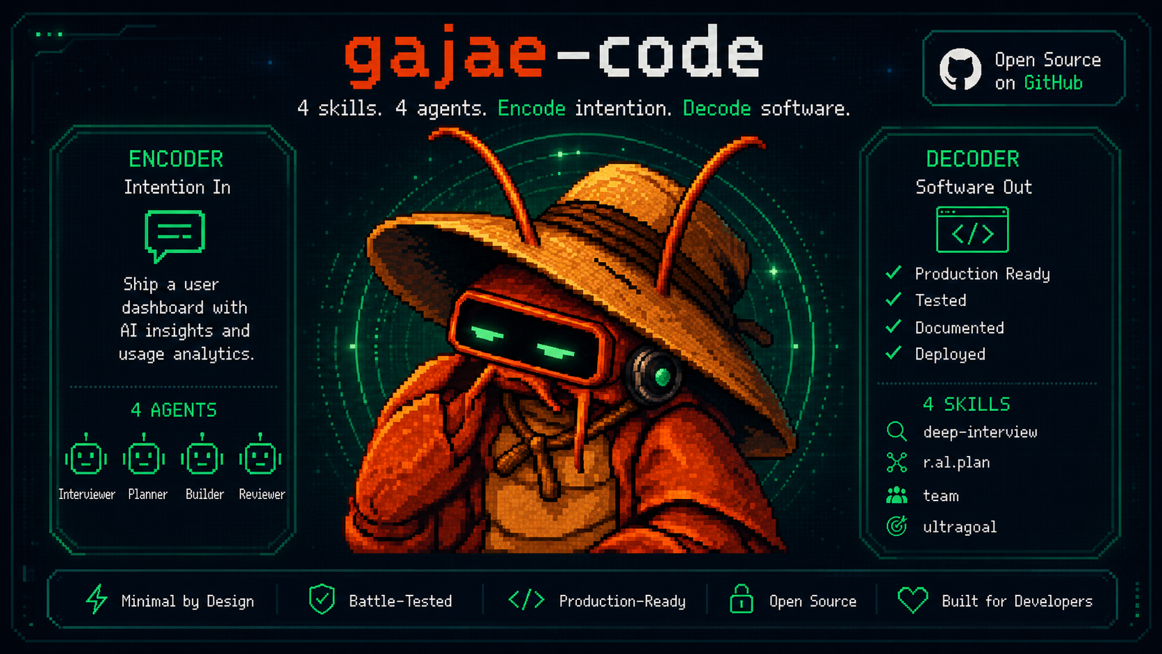 Gajae-Code / GJC hero